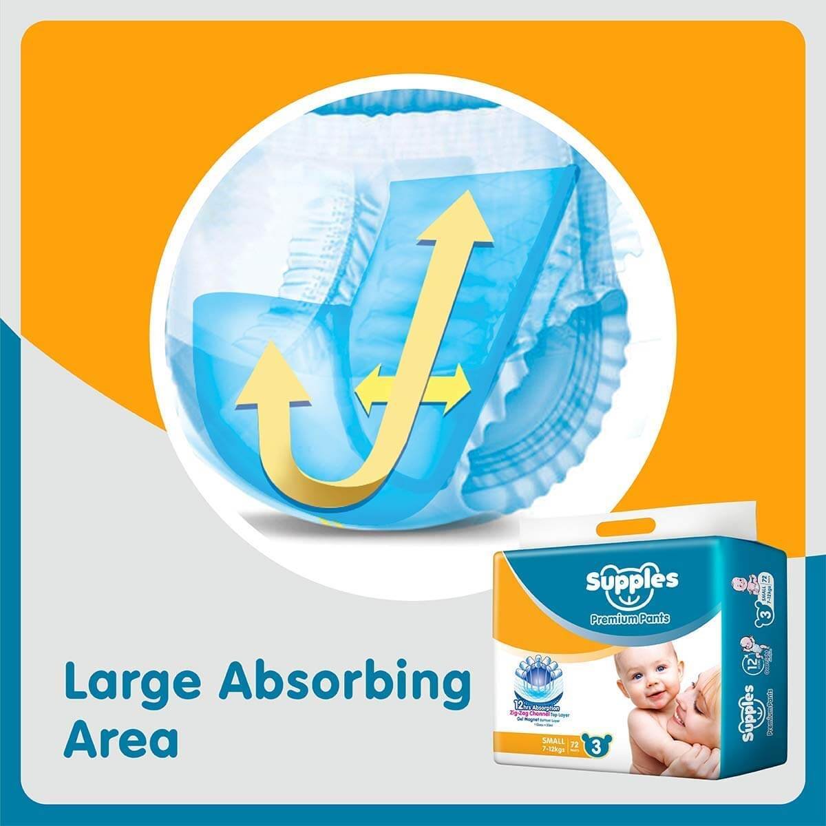 https://shoppingyatra.com/product_images/Supples Baby Pants Diapers, Medium (7-12 kg), 72 Count5.jpg